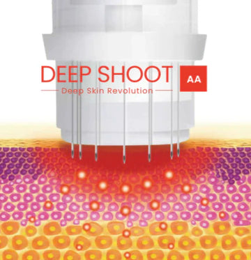 Ribeskin Combo DEEP SHOOT AA for effective Anti-Aging