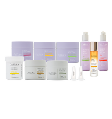 CARELIKA Massage Face & Body Care Starter Deal