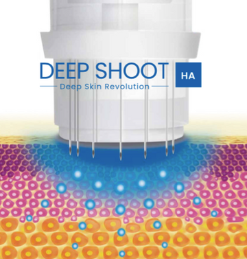 Ribeskin  Hyaluronic HA for Deep Shoot Hydration (5 Pcs)