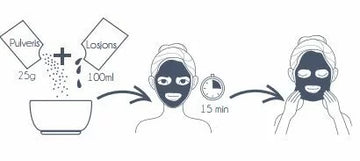 CARELIKA Algae Peel Off Mask Algi Twin 100ml - 25gr