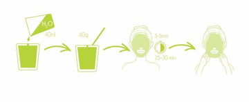 CARELIKA Algae Peel Off  Mask Cucumber Extract with Glucose 200gr